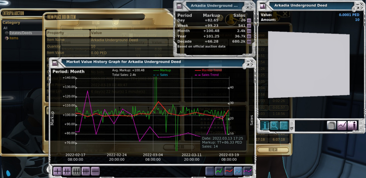 Calypso auction window